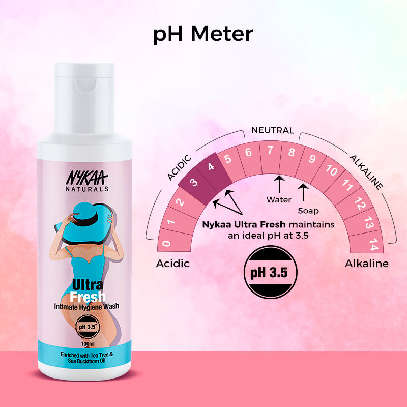 Nykaa Naturals Ultra Fresh Intimate Hygiene Wash PH 3.5